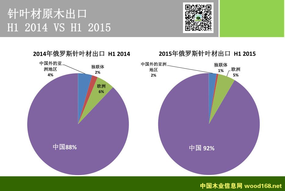 ���_˹��~��ԭľ���ڽy(t��ng)Ӌ�D