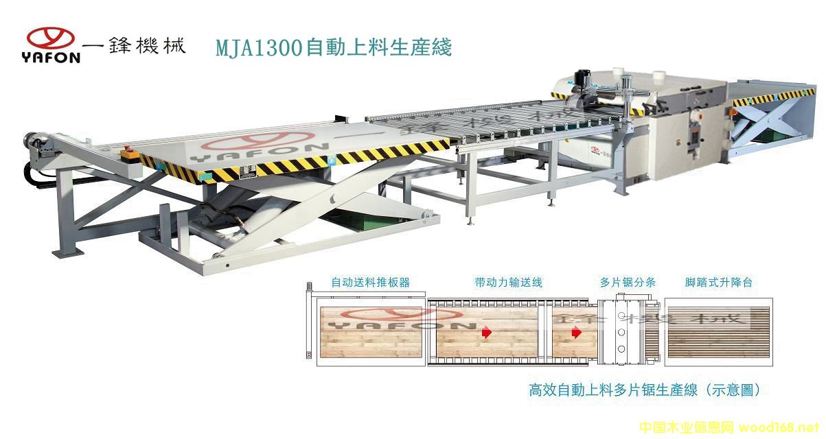 ��Ƭ��Ԅ����a(ch��n)����Ԕ��(x��)��B