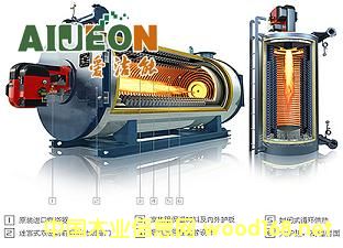 �c(di��n)���鿴��(d��o)���͠t�P����ϴ���Ŵ�DƬ