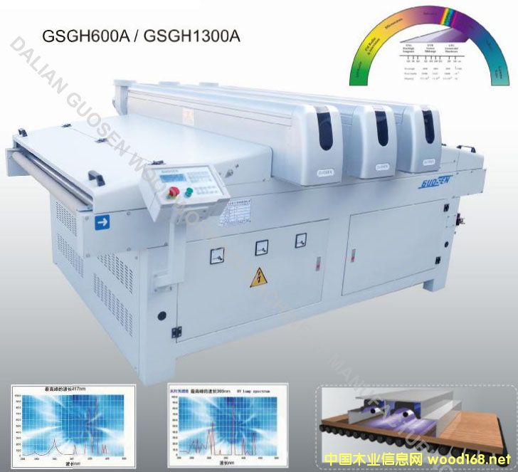 UV�̻��C(j��)