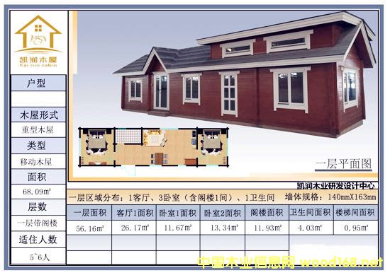 [��] ľ�Y(ji��)��(g��u)ľ�݄e���Ƅ�(d��ng)����ͥ�e�^