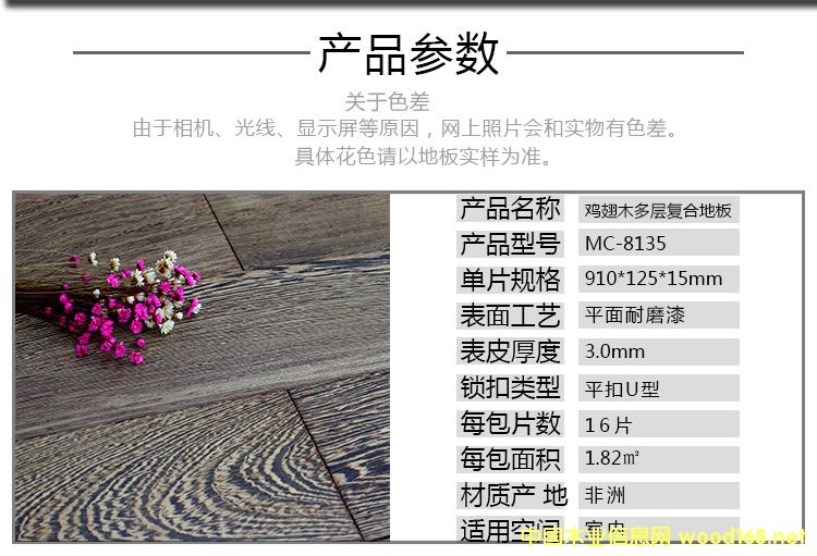 �u��ľ���ӏ�(f��)��ľ�ذ��Ԕ��(x��)��B