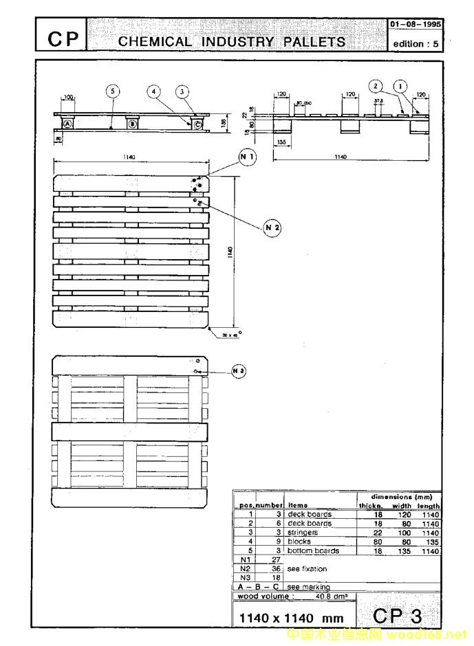 CP3�W��ľ�бP��Ԕ����B