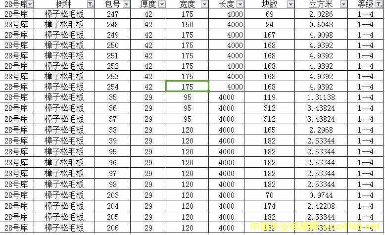 ������ë��