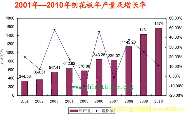 ɽ�|�ٻ���a���B�m(x��)5��������һ