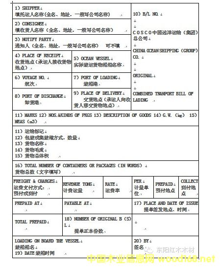 ľ����Ո�ղأ����\(y��n)�����Ӣ�Č��ռ������f��