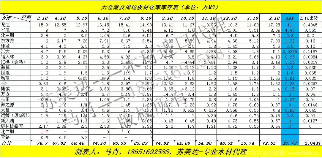 ̫�}(c��ng)�ۡ���ɽ�۵Ȱ�Ď�(k��)���