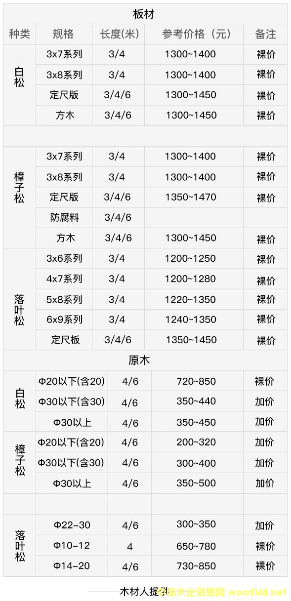 ���Һӿڰ�12�·�ľ�Ĉ�(b��o)�r(ji��)