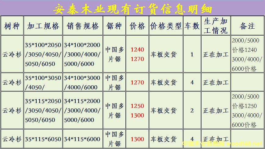 ���B���ؿڰ����_˹����ɼ��ăr(ji��)��