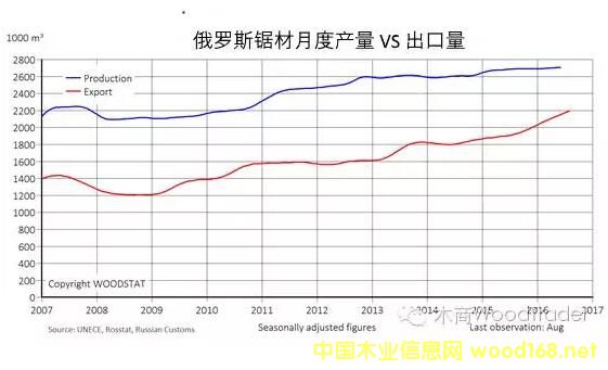 ���_˹䏲ĳ��m(x��)���a(ch��n)������(n��i)ľ�ăr�������A�������{(di��o)