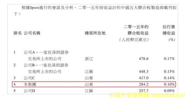 �Ї�(gu��)����z�ϰ�����������