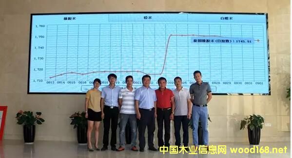 �����Ͽ�ľ���Ј������������