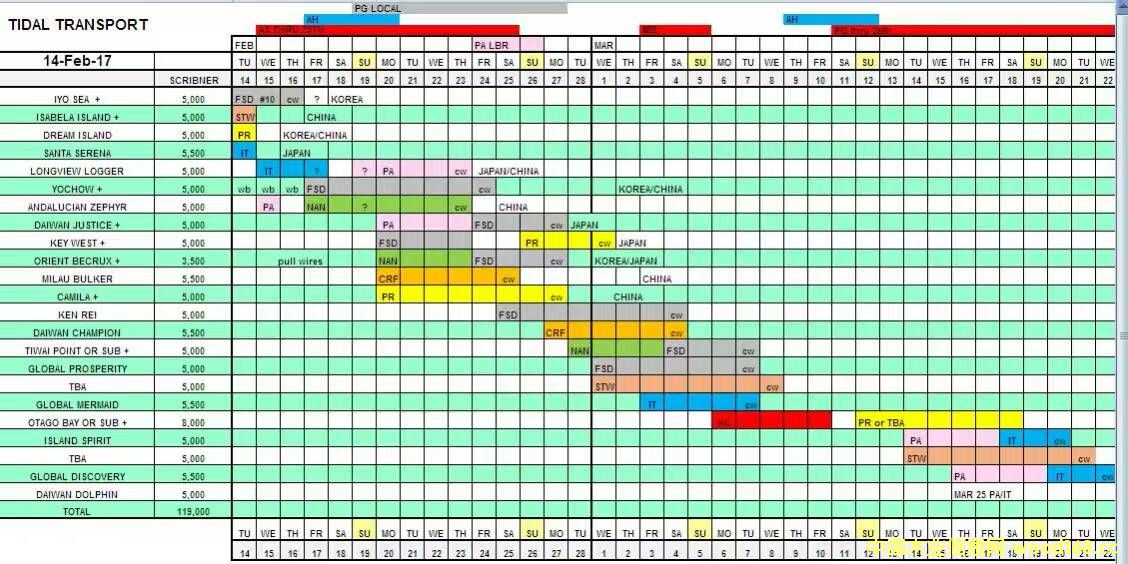 �A�|ľ�Ŀڰ���Ď�(k��)������؛�y(t��ng)Ӌ(j��)