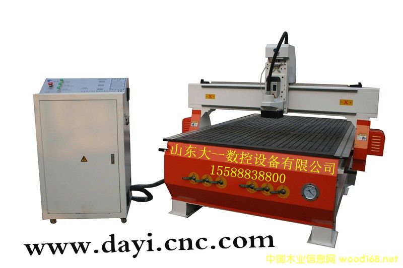 �c(di��n)���鿴ɽ�|��һ��̙C(j��)�Ŵ�DƬ