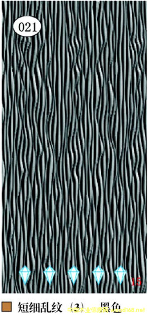 �̼�(x��)�y�y3