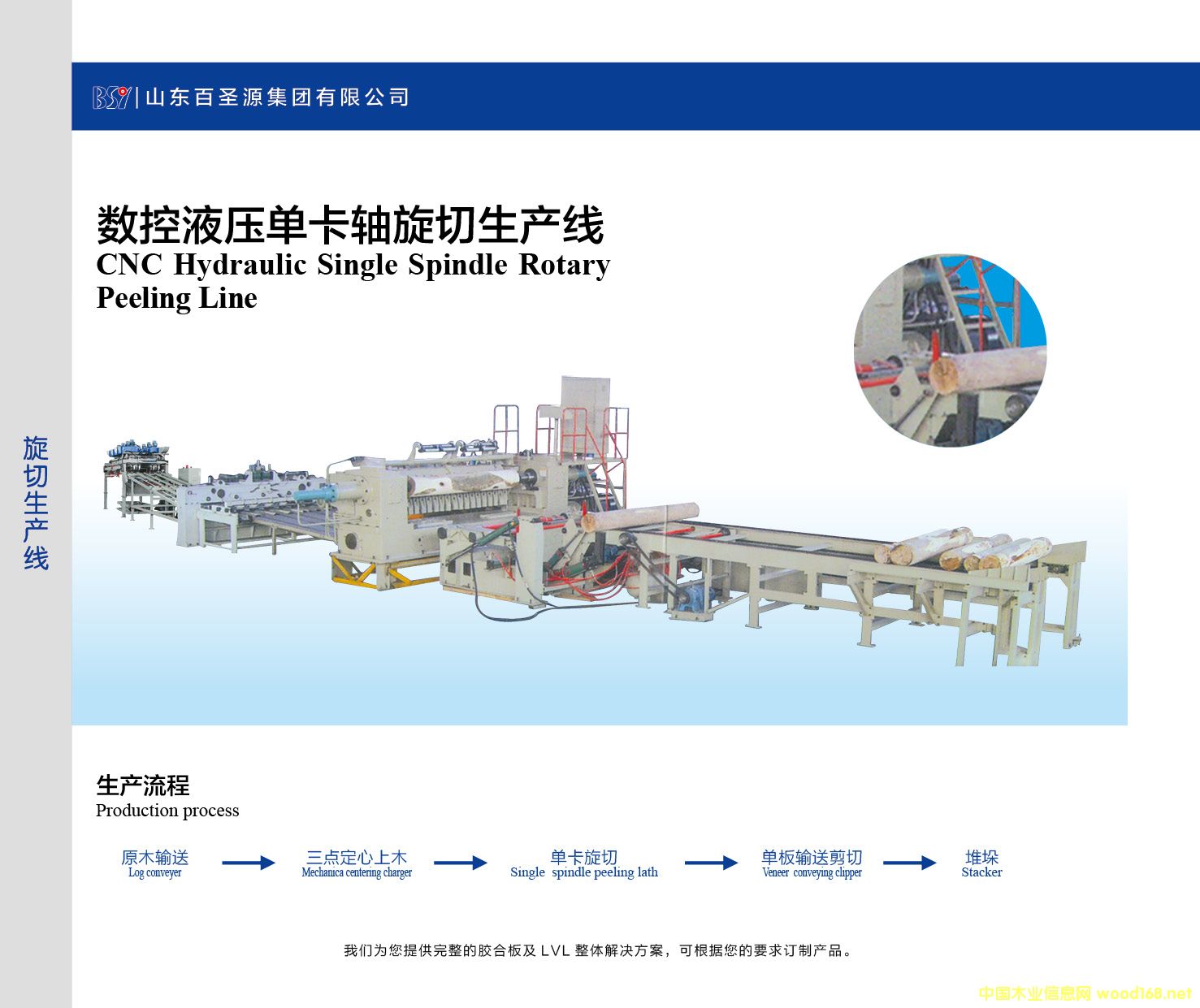 ��(sh��)��Һ���ο��S�������a(ch��n)����Ԕ��(x��)��B