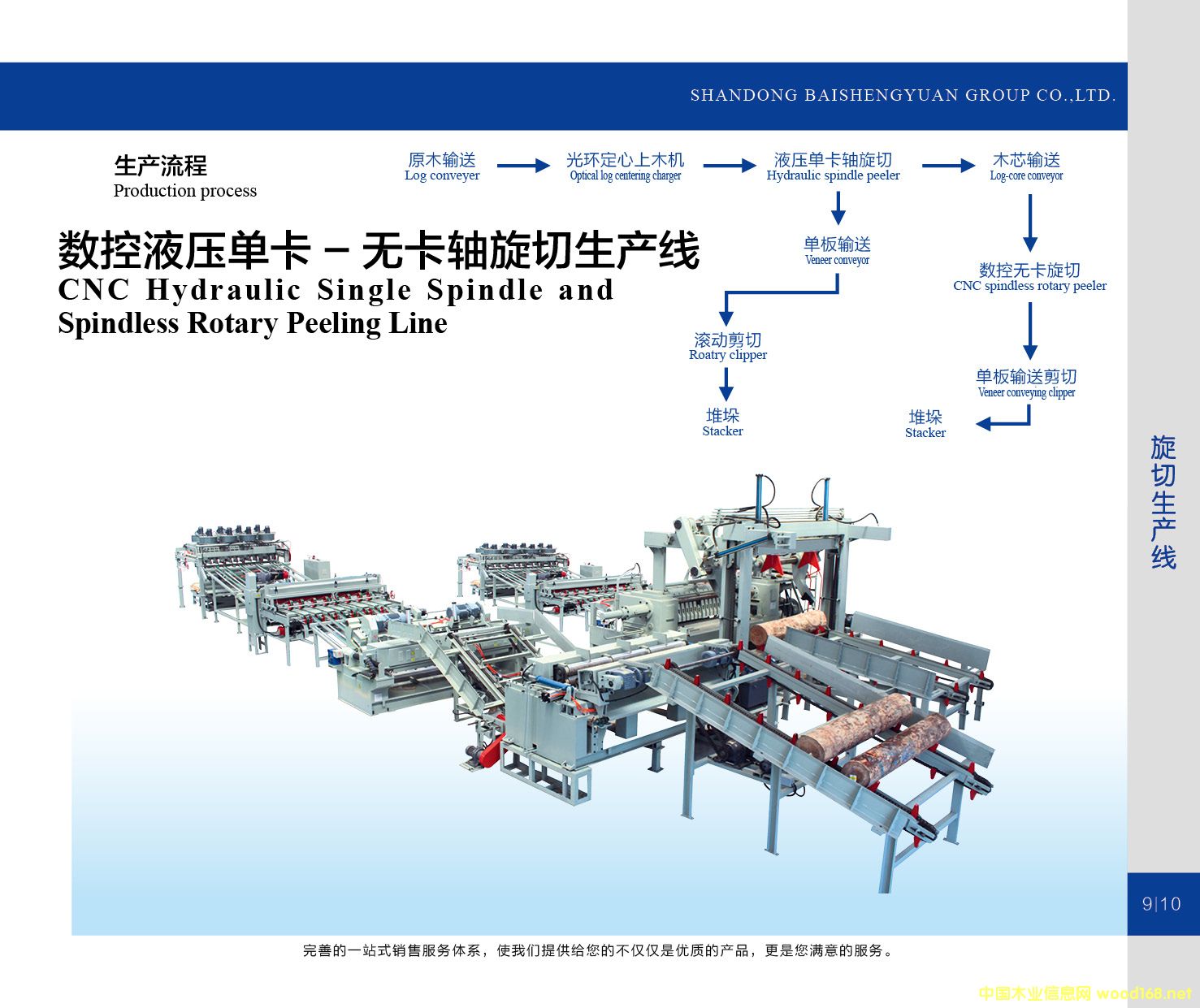 ��(sh��)��Һ���ο�-�o���S�������a(ch��n)����Ԕ��(x��)��B