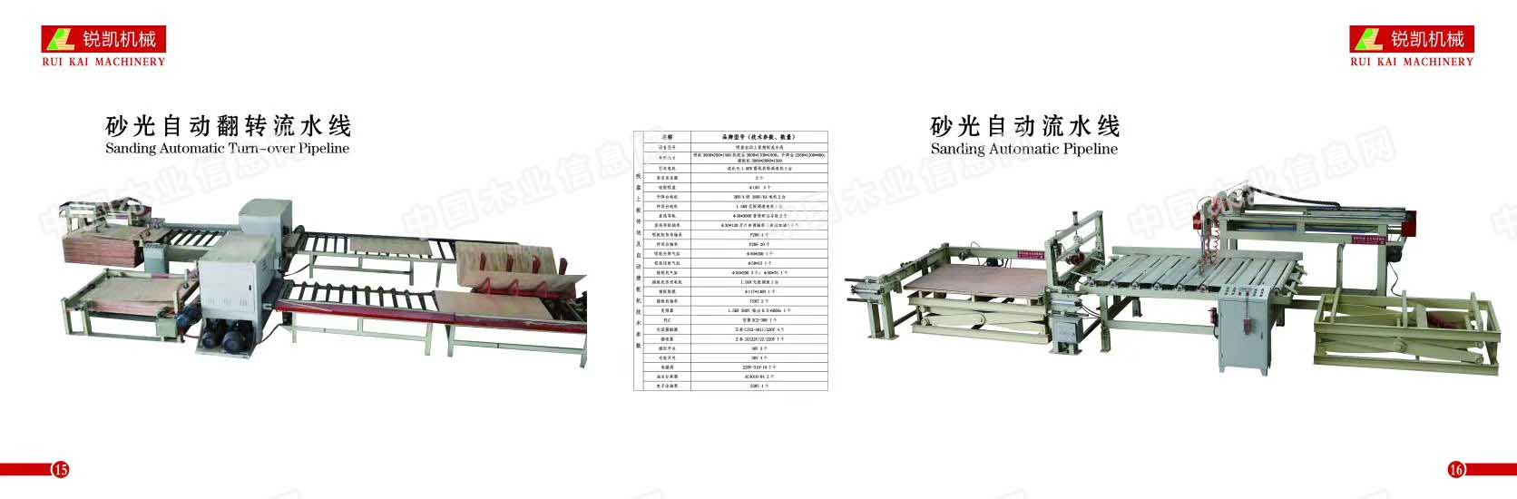  ��Ԕ����B