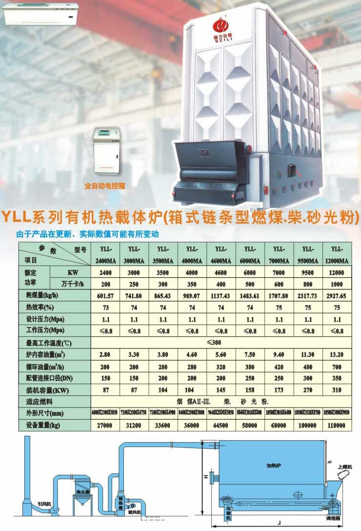 �ṩ��(d��o)����偠t(�ЙC���d�w�ӟ�t)��Ԕ����B